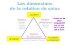 Education th&eacute;rapeutique du patient - Applications aux pathologies respiratoires de l'adulte (asthme, BPCO) et de l'enfant