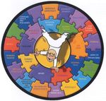 LA MÉTHODOLOGIE DE PROJET À L'EPREUVE DU COVID 19