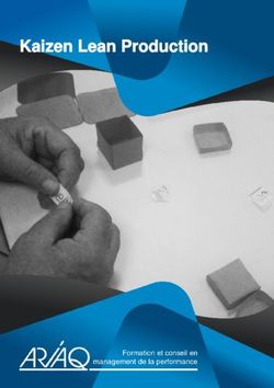 Kaizen Lean Production - Ariaq