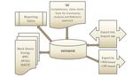Logiciel d'inventaire GIEC - Manuel de l'utilisateur Version 2.69
