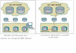 LES TECHNOLOGIES DE RADIO-IDENTIFICATION (RFID) : ENJEUX INDUSTRIELS ET QUESTIONS SOCIETALES