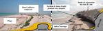 TACHE A2 PLAN DE GESTION DES S&Eacute;DIMENTS DU LANGUEDOC-ROUSSILLON LES PRATIQUES DE GESTION DES S&Eacute;DIMENTS