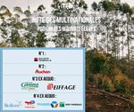BENCHMARK DE LA VIGILANCE CLIMATIQUE DES MULTINATIONALES RAPPORT 2022 - Notre Affaire &agrave; Tous