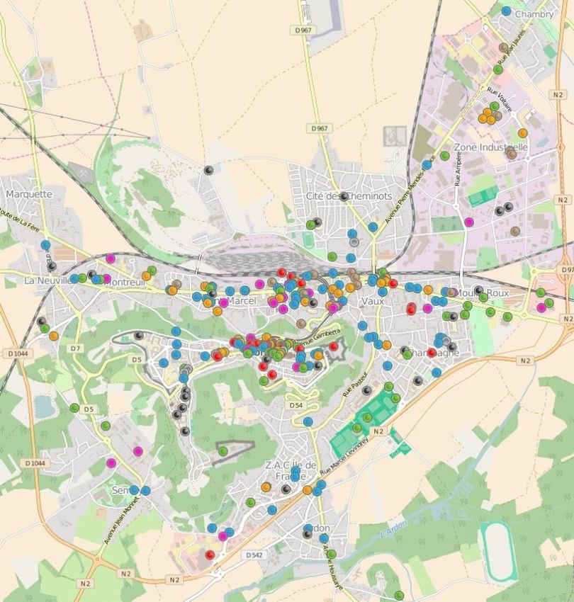 Plan de dynamisation & de développement commercial  Phase I. Analyse