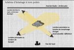 Guideline pour la cr&eacute;ation de vid&eacute;o par les &eacute;tudiants universitaires - CIEL