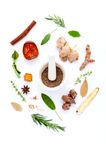 JUILLET - Tous droits r&eacute;serv&eacute;s Audrey Chourib 2020 - dieteticienne.online