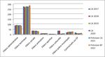2022 Rapport d'Orientations Budg&eacute;taires - Roannais Agglom&eacute;ration