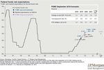 &Eacute;conomie et march&eacute;s financiers : R&eacute;trospective de 2018 et perspectives pour 2019 - Webinaire, D&eacute;cembre 2018