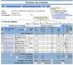 Manuel d'utilisation du logiciel R&Eacute;SULTATS - &Eacute;dition destin&eacute;e aux enseignants Version 1.3.2 - septembre 2004
