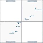 Le Cloud AWS comme levier de transformation sociale