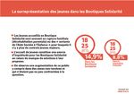 L'&eacute;tat du mal-logement en France 2017 - Auvergne Rh&ocirc;ne-Alpes - Un &eacute;clairage ...