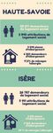L'&eacute;tat du mal-logement en France 2017 - Auvergne Rh&ocirc;ne-Alpes - Un &eacute;clairage ...
