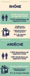 L'&eacute;tat du mal-logement en France 2017 - Auvergne Rh&ocirc;ne-Alpes - Un &eacute;clairage ...
