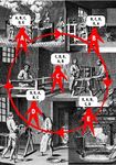 LE CADASTRE DES RISQUES &Eacute;LIMINABLES - SANT&Eacute; - ENVIRONNEMENT