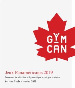 Jeux Panaméricains 2019 - Processus de sélection - Gymnastique artistique féminine