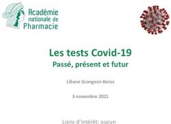 Les tests Covid-19 Passé, présent et futur - Liens d'intérêt: aucun - Passé, présent et futur