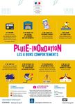 RAPPORT INTERNE : ETUDE D'ETAT DES LIEUX DE LA PREVENTION CONTRE LE RISQUE INONDATION - Syndicat de Gestion de la Save et de ses Affluents