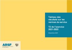 Tableau des résultats sur les normes de service T2 de l'exercice 2021-2022 - Décembre 2021