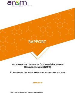 DESHYDROGENASE (G6PD) MAI 2014* - MEDICAMENTS ET DEFICIT EN GLUCOSE-6-PHOSPHATE CLASSEMENT DES MEDICAMENTS PAR SUBSTANCE ACTIVE - ANSM