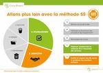 D&Eacute;CLARATION DE PERFORMANCE EXTRA-FINANCI&Egrave;RE 2018