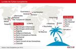 DOSSIER EVASION FISCALE - Lutte d'influence entre Etats - Promotion MSIE 29 - Infoguerre