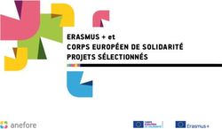 ERASMUS + et CORPS EUROPÉEN DE SOLIDARITÉ PROJETS SÉLECTIONNÉS - Anefore