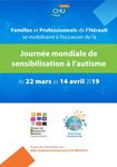 Nouveaux Documents Lettre d'information mensuelle du Centre de Documentation du CRA-LR- N 71-Février 2019 - CRA Languedoc-Roussillon