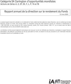 Catégorie IA Clarington d'opportunités mondiales