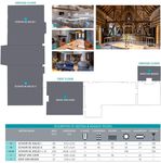 LISTE DES PRIX MEETINGS & EVENTS 2019 - Martins Hotels