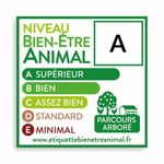 L'Étiquette Bien-Être Animal prend de l'ampleur - CIWF France