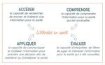 Pour une approche collective et &eacute;mancipatrice de la litt&eacute;ratie en sant&eacute; - CON G R &Egrave;S L'&Eacute;DUCATIONTH&Eacute;RAPEUTIQUE&Agrave; L'&Eacute;PREUVEDE LA R&Eacute;ALIT&Eacute; PARIS-8 ...