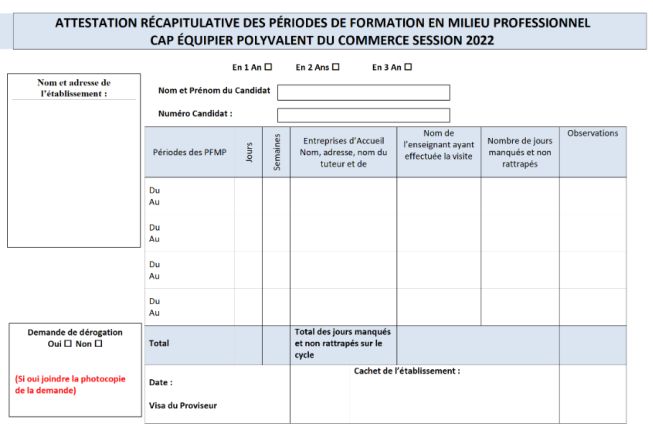 Consignes Examen CAP EPC - Session 2022 Épreuves En CCF Et En Ponctuel