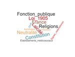 Dossier documentaire Laïcité en établissements sanitaires ou médico-sociaux en France - Service Documentation EHESP