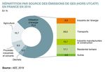 LES ALTERNATIVES AUX &Eacute;NERGIES FOSSILES - Entretiens &eacute;nergie-climat de Combloux 16 mars 2018 Maxence CORDIEZ - The Shift Project