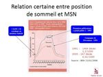 Mort Inattendue du Nourrisson &agrave; la R&eacute;union - Quo vadis ? Laurent Balu, centre de r&eacute;f&eacute;rence, avril 2017 - Repere.re