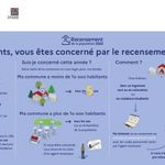 Le Recensement de la population prolongé jusqu'au 5 mars - Vue PDF