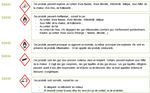 GUIDE DES BONNES PRATIQUES PHYTOSANITAIRES - G&eacute;rer au mieux l'utilisation de produits phytosanitaires