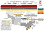 PROGRAMME D'INNOVATION ET PARCS DE R-T DU CANADA
