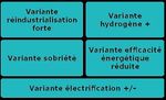 Futurs &eacute;nerg&eacute;tiques 2050 : Point d'&eacute;tape sur l'analyse environnementale des sc&eacute;narios - 13 juillet 2021 - Concerte