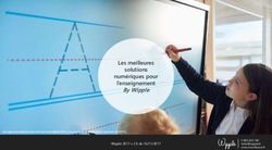 Les meilleures numériques pour l'enseignement By Wipple - Smartboard