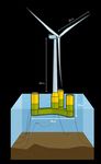 FÉVRIER 2021 - Eoliennes Flottantes de Groix et Belle-Ile