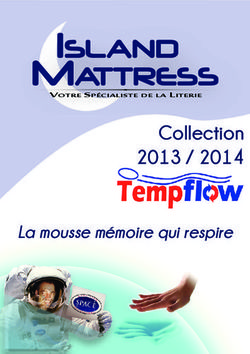 Island Mattress Collection 2013 / 2014