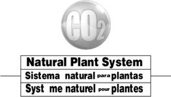 Natural Plant System Sistema natural para plantas - pour