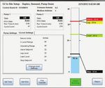 Surveillance de niveau - Solutions de contrôle-commande Utilisation de la technologie de sonde sans flotteur C-LEVEL brevetée - SJE Rhombus