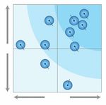 Un nuage qui réussit : L'importance des charges de travail - Constats dégagés de la transformation d'IBM vers l'informatique en nuage - IBM.com