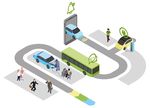 En route, destination carri&egrave;res en transports &eacute;lectriques et intelligents ! - Plan de partenariat - Propulsion Qu&eacute;bec