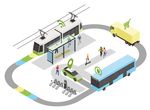 En route, destination carri&egrave;res en transports &eacute;lectriques et intelligents ! - Plan de partenariat - Propulsion Qu&eacute;bec
