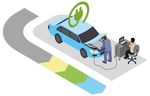 En route, destination carri&egrave;res en transports &eacute;lectriques et intelligents ! - Plan de partenariat - Propulsion Qu&eacute;bec