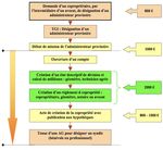 Communaut&eacute; de Communes Coeur de Tarentaise - Mission d'accompagnement aupr&egrave;s des copropri&eacute;t&eacute;s identifi&eacute;es - Communaut&eacute; de Communes ...