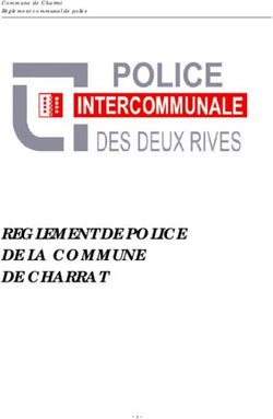 REGLEMENT DE POLICE DE LA COMMUNE DE CHARRAT